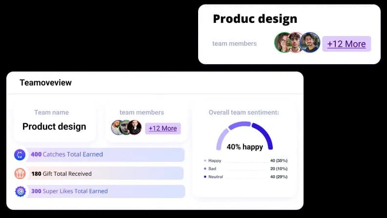 Autonomous 360-Degree Insights