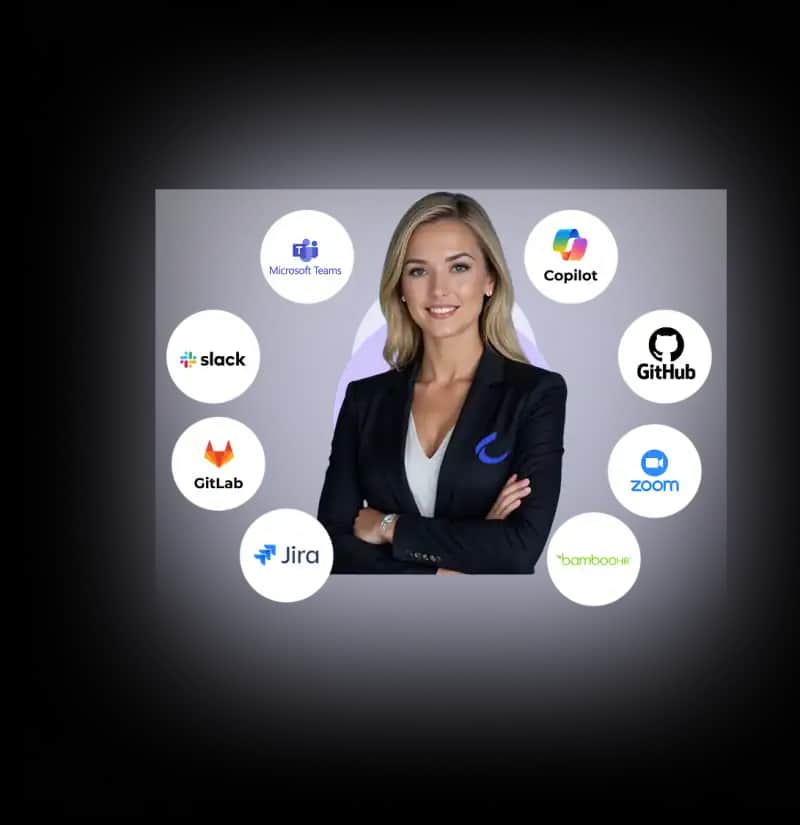 Team Skills Performance Dashboard