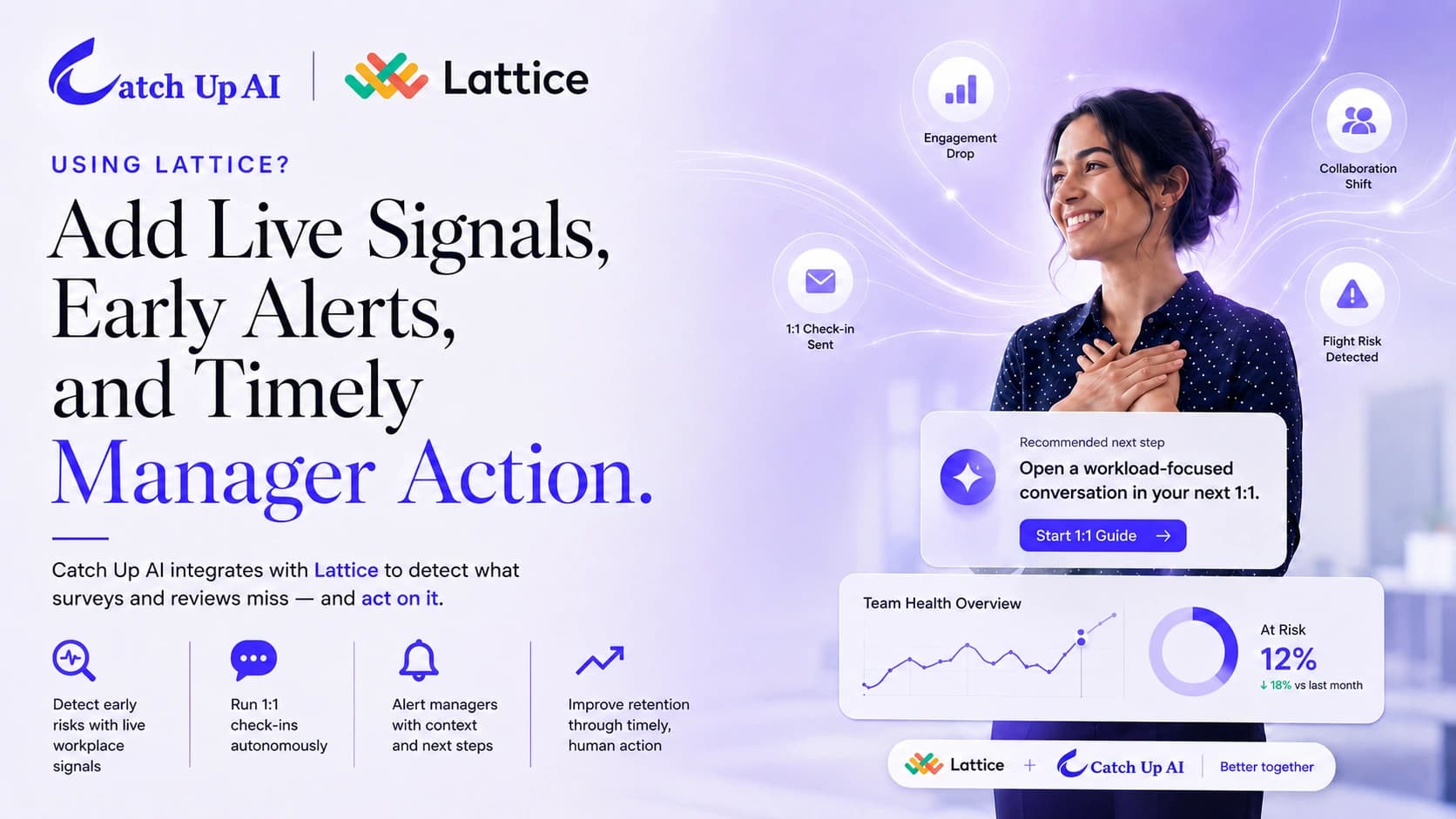 Make your Lattice smarter - a complimentary launch offer for 5 Lattice teams